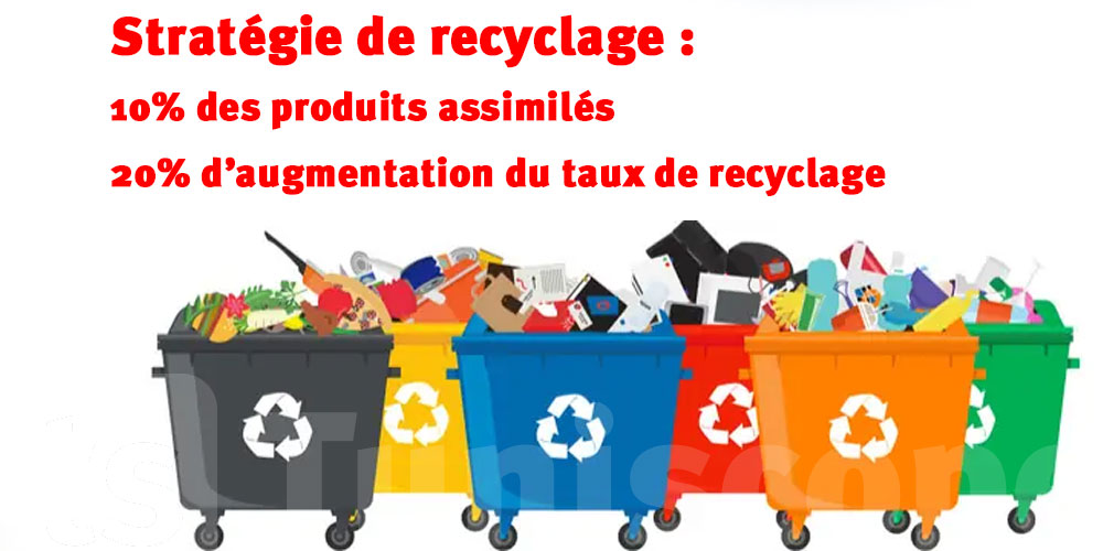 Environnement...et si on reparlait recyclage ?