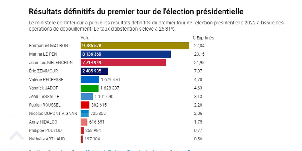 resultat-11-v.jpg