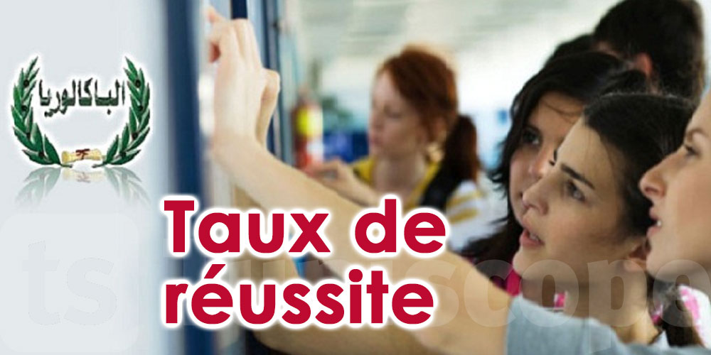 Bac 2022: Taux de réussite par section 