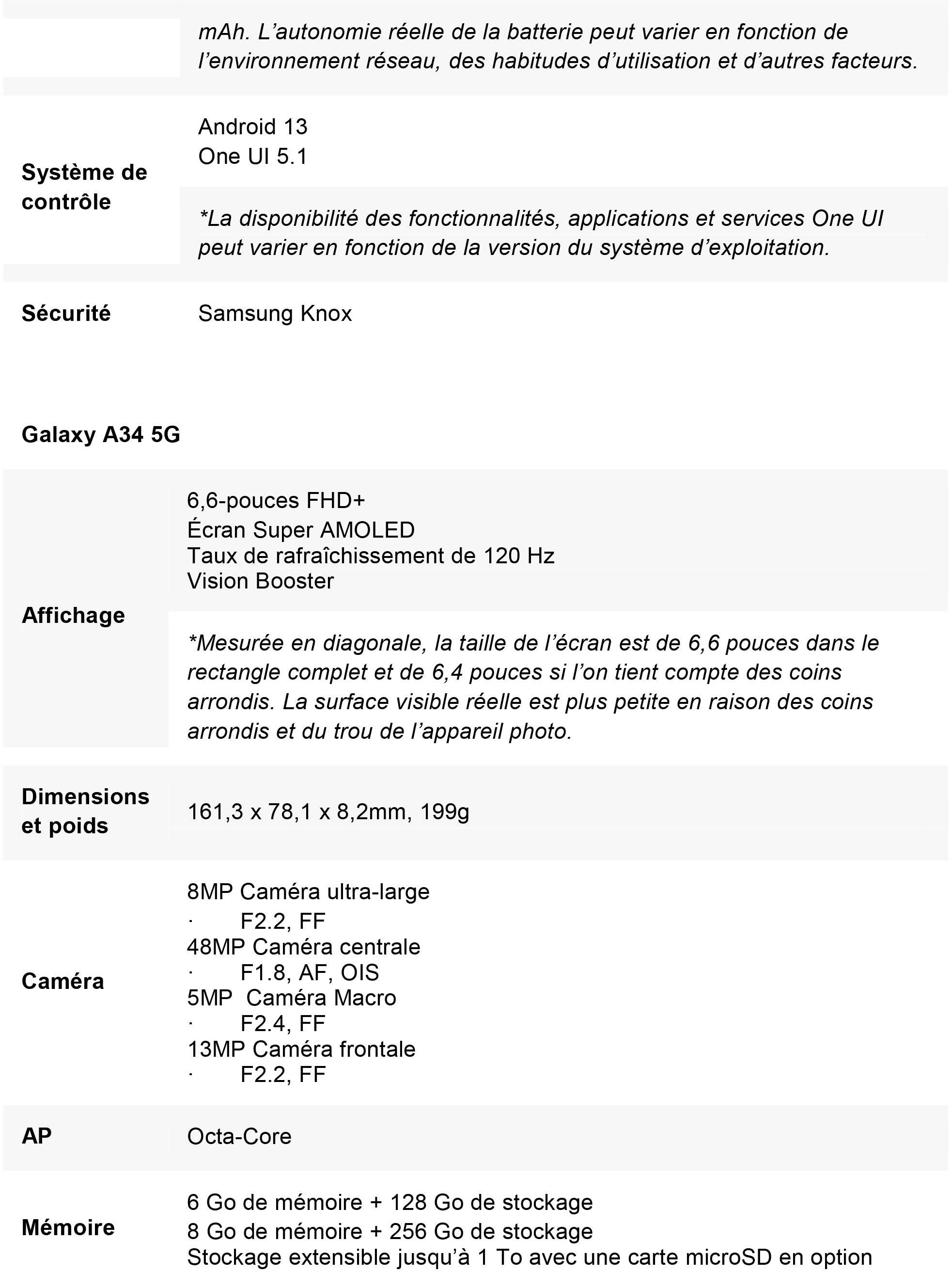 samsung-annexe1-200423.jpg