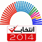 Officiel : Répartition des sièges de la prochaine assemblée par parti politique