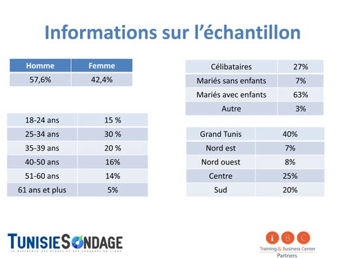 sondage-290313-10.jpg