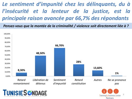 sondage-290313-8.jpg