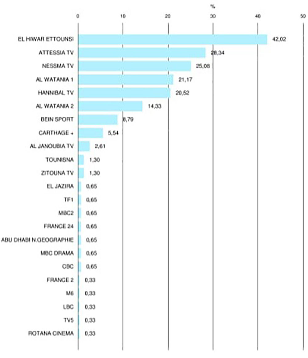 stats-140421-2.jpg