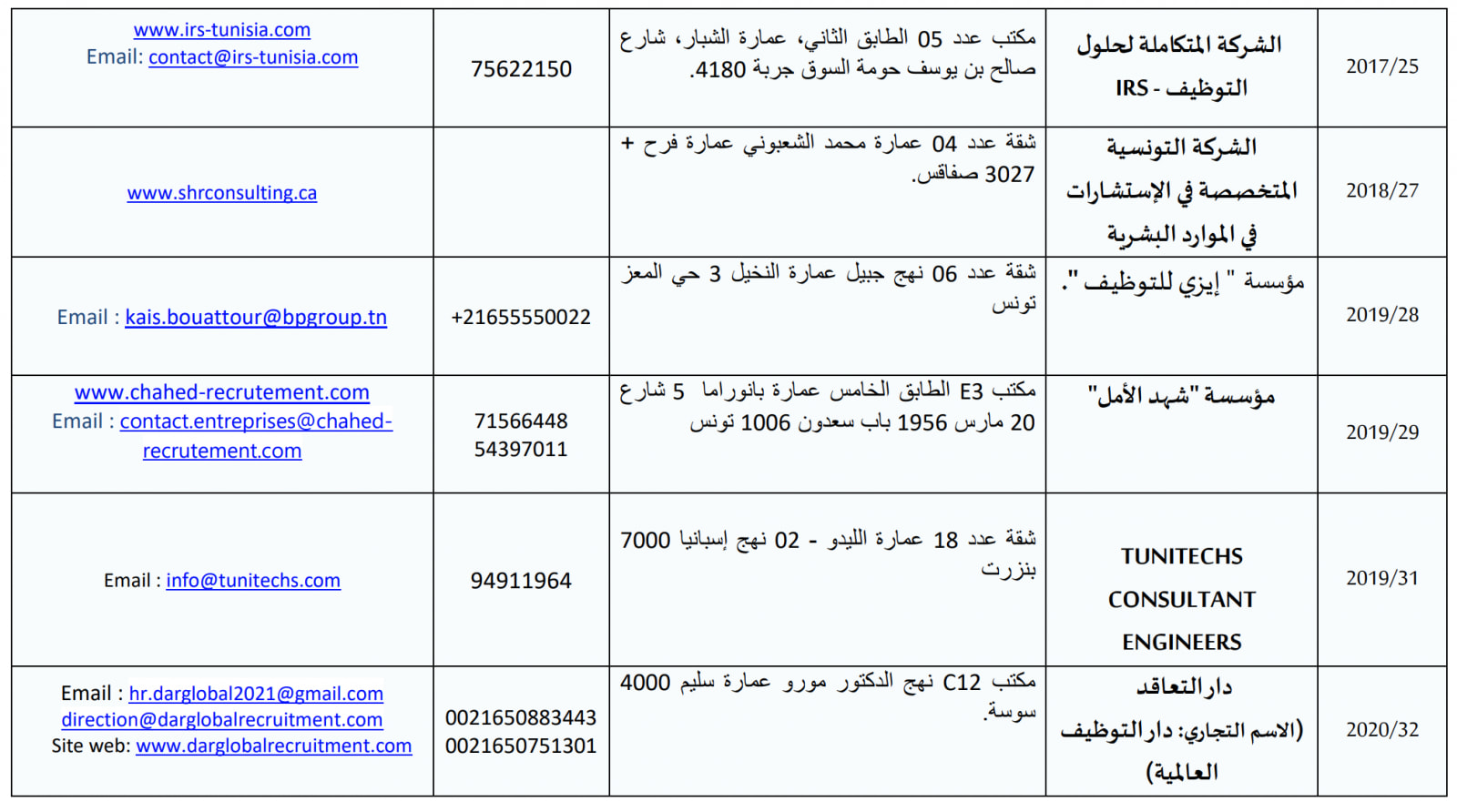 ste1-25-1-2023.jpg