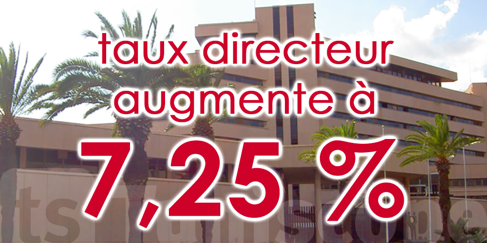 Augementation du Taux Directeur de la BCT à 7,25%