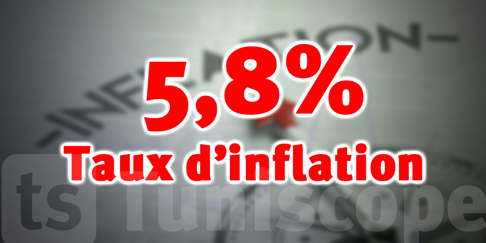 Le taux d’inflation se replie à 5,8%
