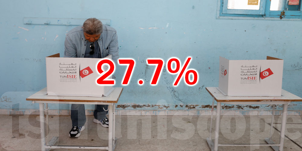 عاجل: النسبة العامة الأولية للتصويت 27.7 بالمائة