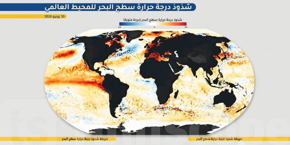 البحر الابيض المتوسّط يغلي: شنوّا يعني هذا لتونس؟