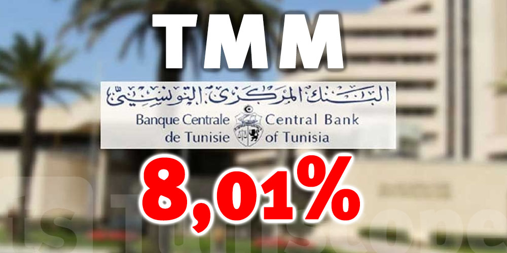 BCT : Le TMM enregistre une légère baisse à 8% 