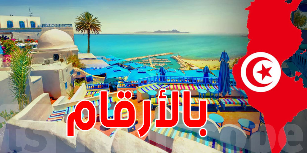 38 ألف سائح من صربيا و35 ألف من بلغاريا: أرقام تعزّز موقع تونس في البلقان