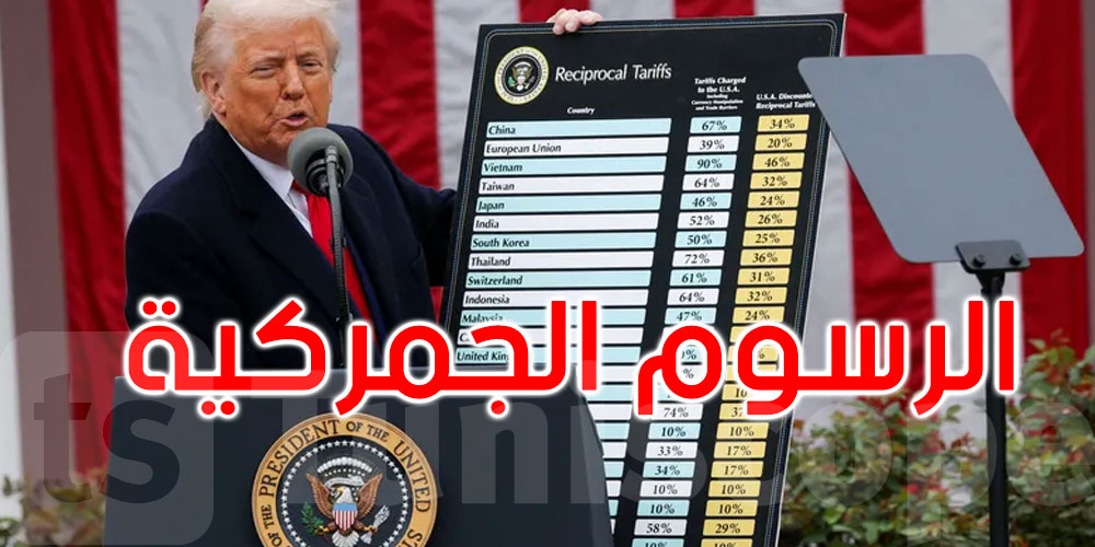 عاجل: المحكمة العليا الأميركية تُسقط الرسوم الجمركية لترامب 