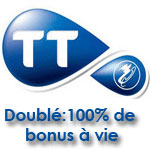 Avec ‘DOUBLÉ’ Tunisie Télécom offre 100% bonus à vie