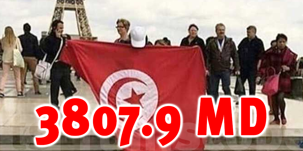 Les Tunisiens de France rapportent à l’Etat 3807.9 MD