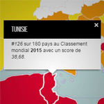 Liberté de Presse : La Tunisie gagne 7 places dans le classement mondial de RSF