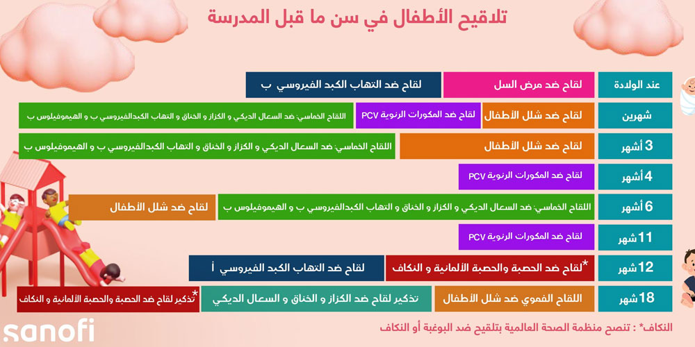 vaccin14tunis.jpg