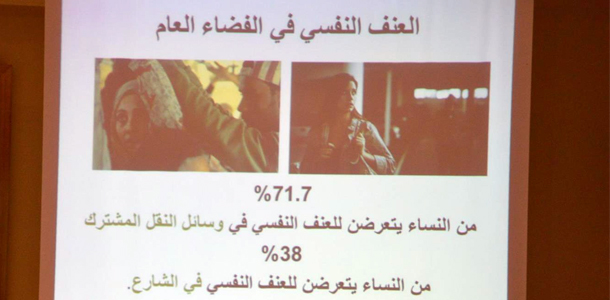 CREDIF-étude : La rue tunisienne rejette les femmes, les détails en chiffres