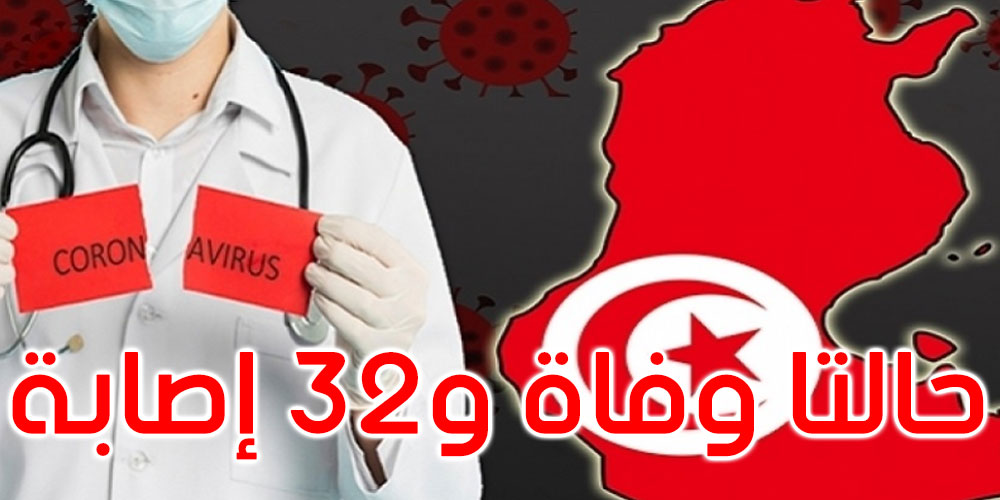لأول مرة: انخفاض ملحوظ في عدد الإصابات بفيروس كورونا في تونس