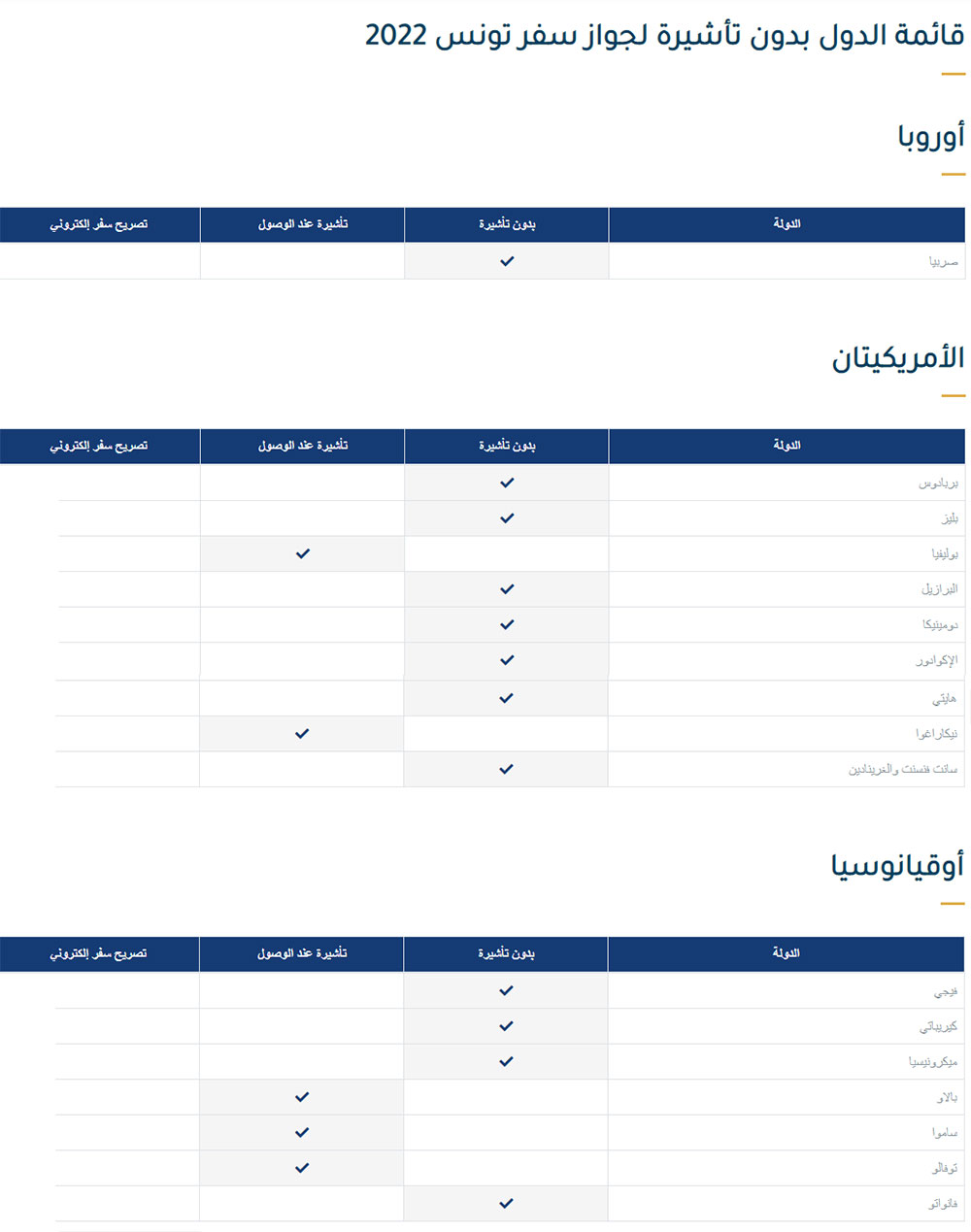 visa-030822-1.jpg