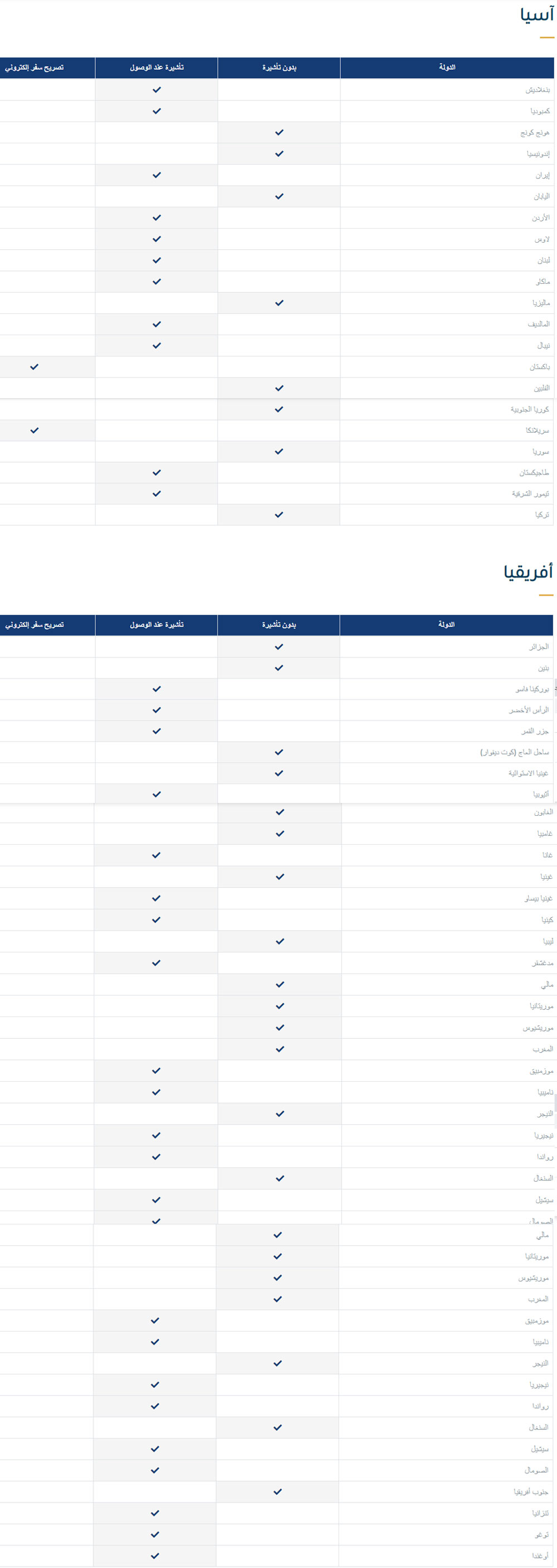 visa-030822-2.jpg