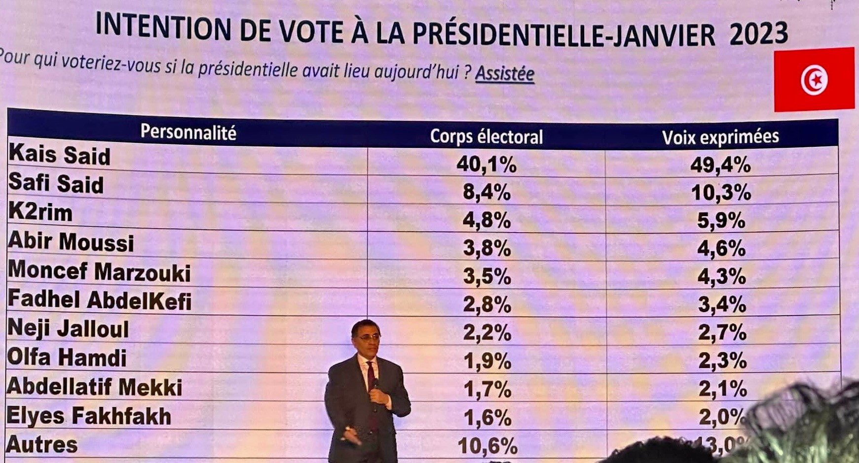 voix-votes-040223.jpg