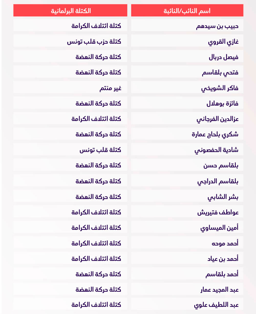 vote-bawsala-300720--10.jpg
