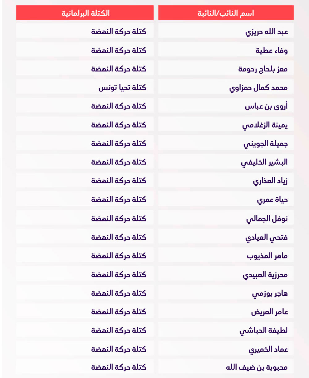 vote-bawsala-300720--11.jpg