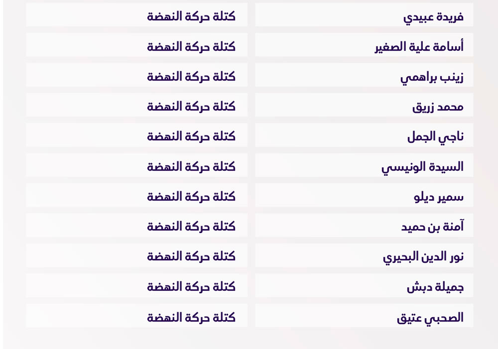 vote-bawsala-300720--12.jpg