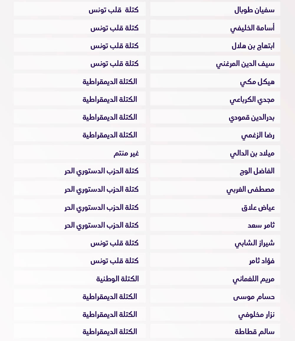 vote-bawsala-300720--2.jpg