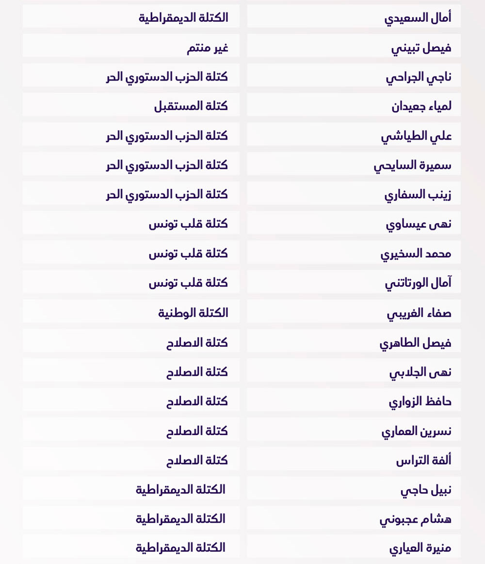 vote-bawsala-300720--3.jpg