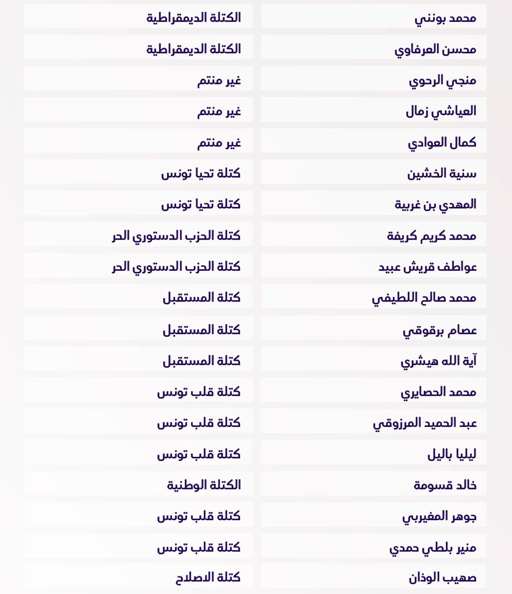 vote-bawsala-300720--4.jpg