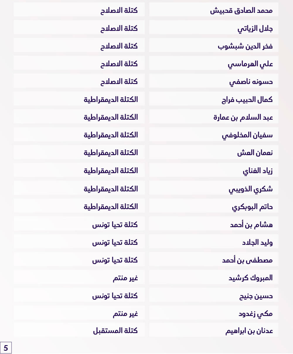 vote-bawsala-300720--5.jpg