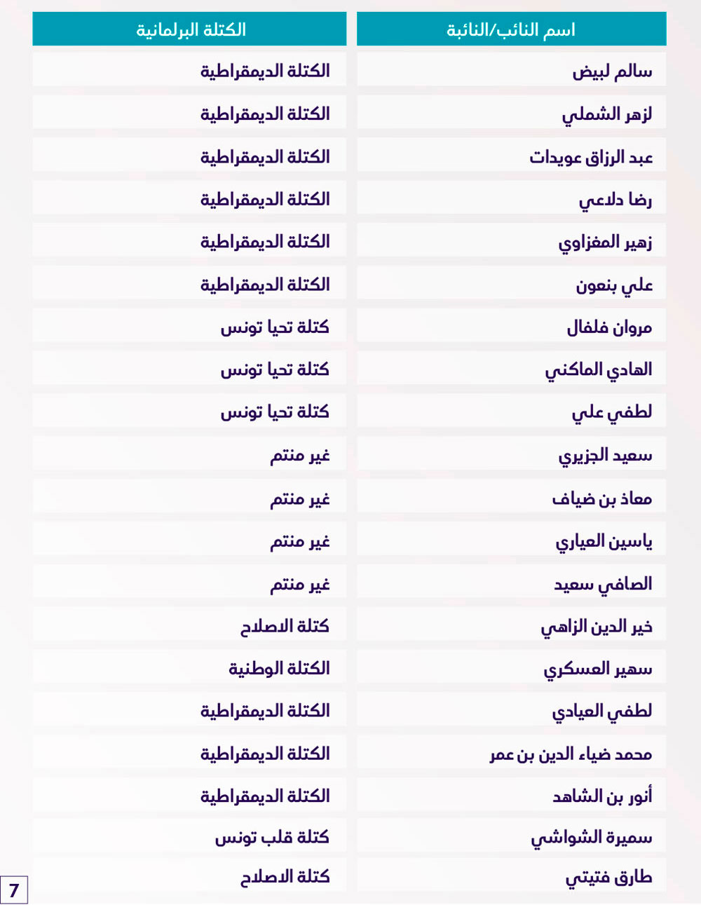 vote-bawsala-300720--7.jpg