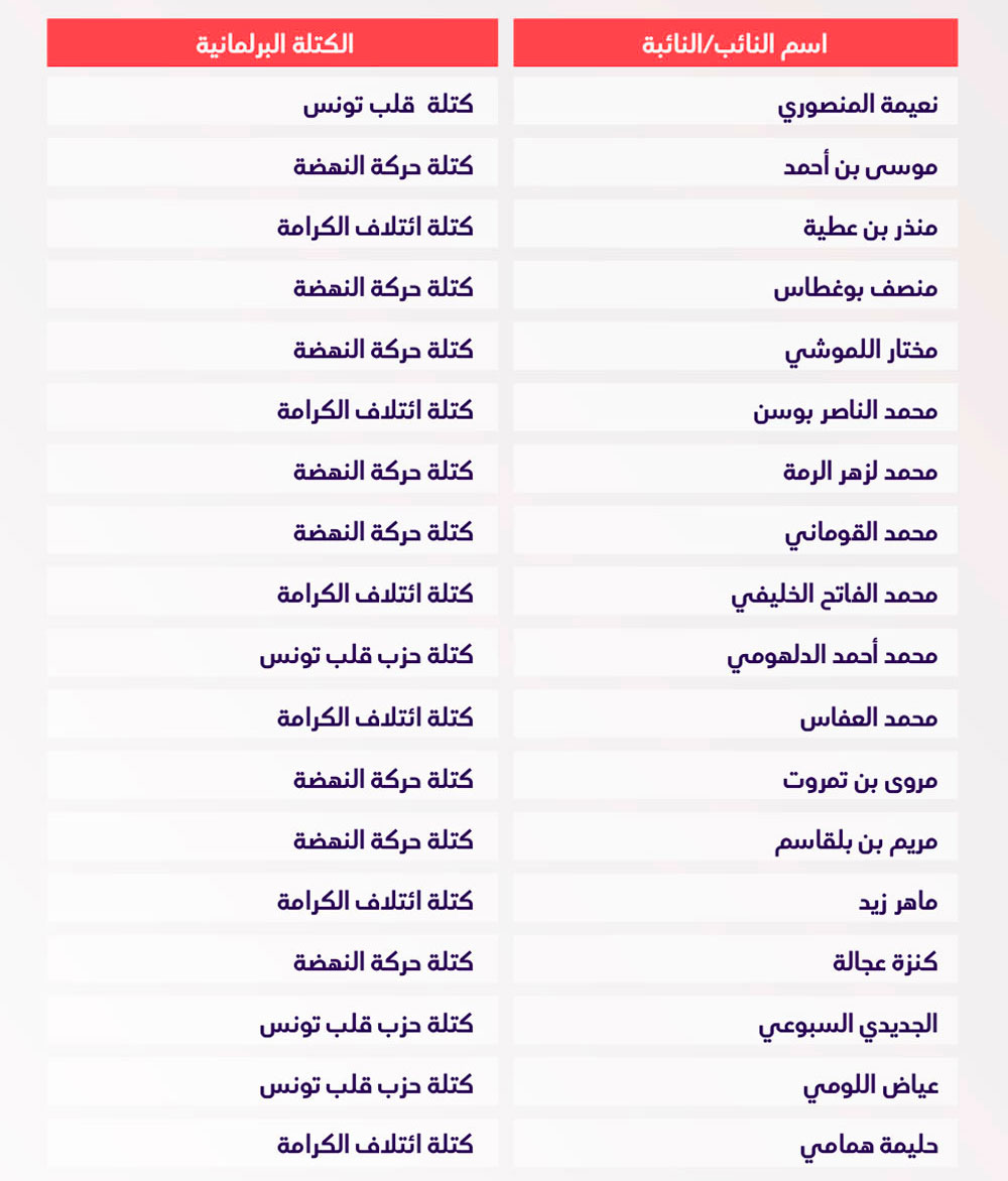 vote-bawsala-300720--9.jpg