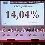 ISIE : Un taux de participation au vote en Tunisie de 14.04% jusqu’à 10h du matin 