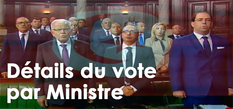 Détails des votes minstre par ministre du gouvernement Chahed