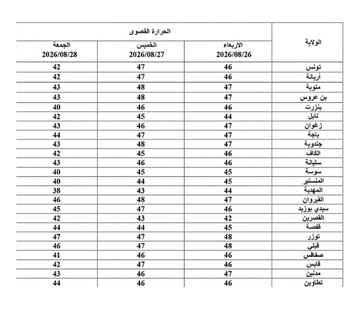 wilayat260826.jpg