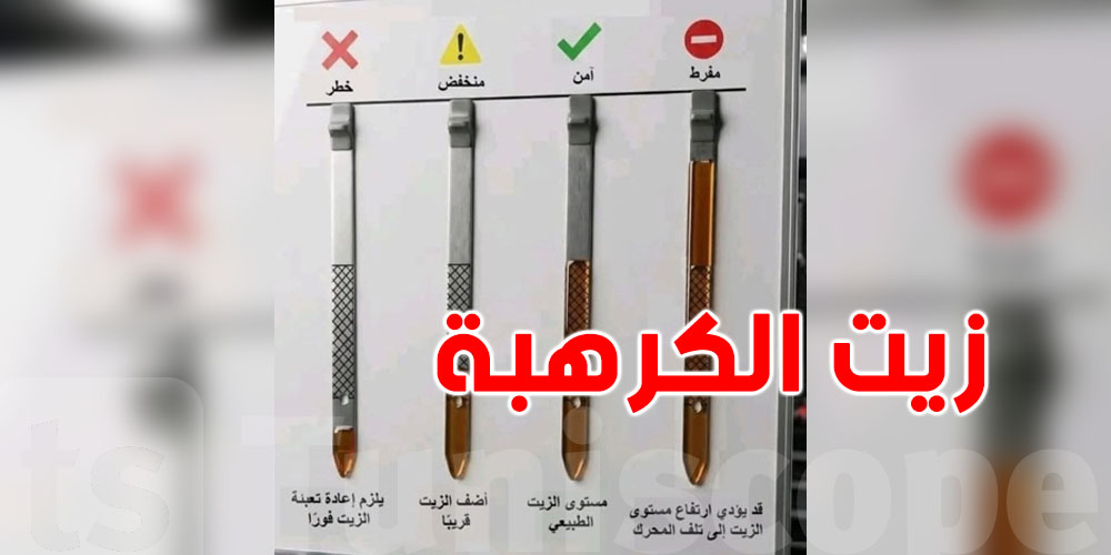 كيفاش تعرف أن زيت ''الكرهبة'' يكفي؟ 3 خطوات بسيطة تحمي محركك